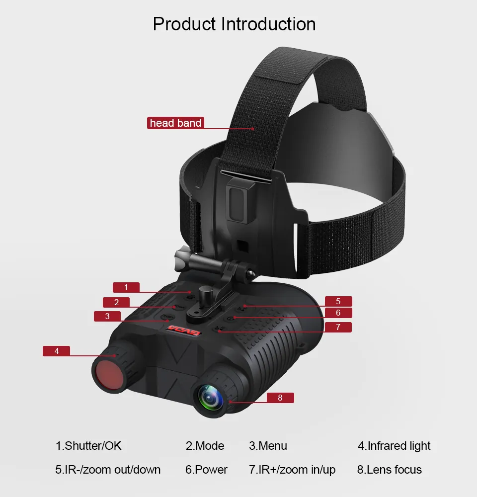 16. Infrared Night Vision Device 16. Infrared Night Vision Device