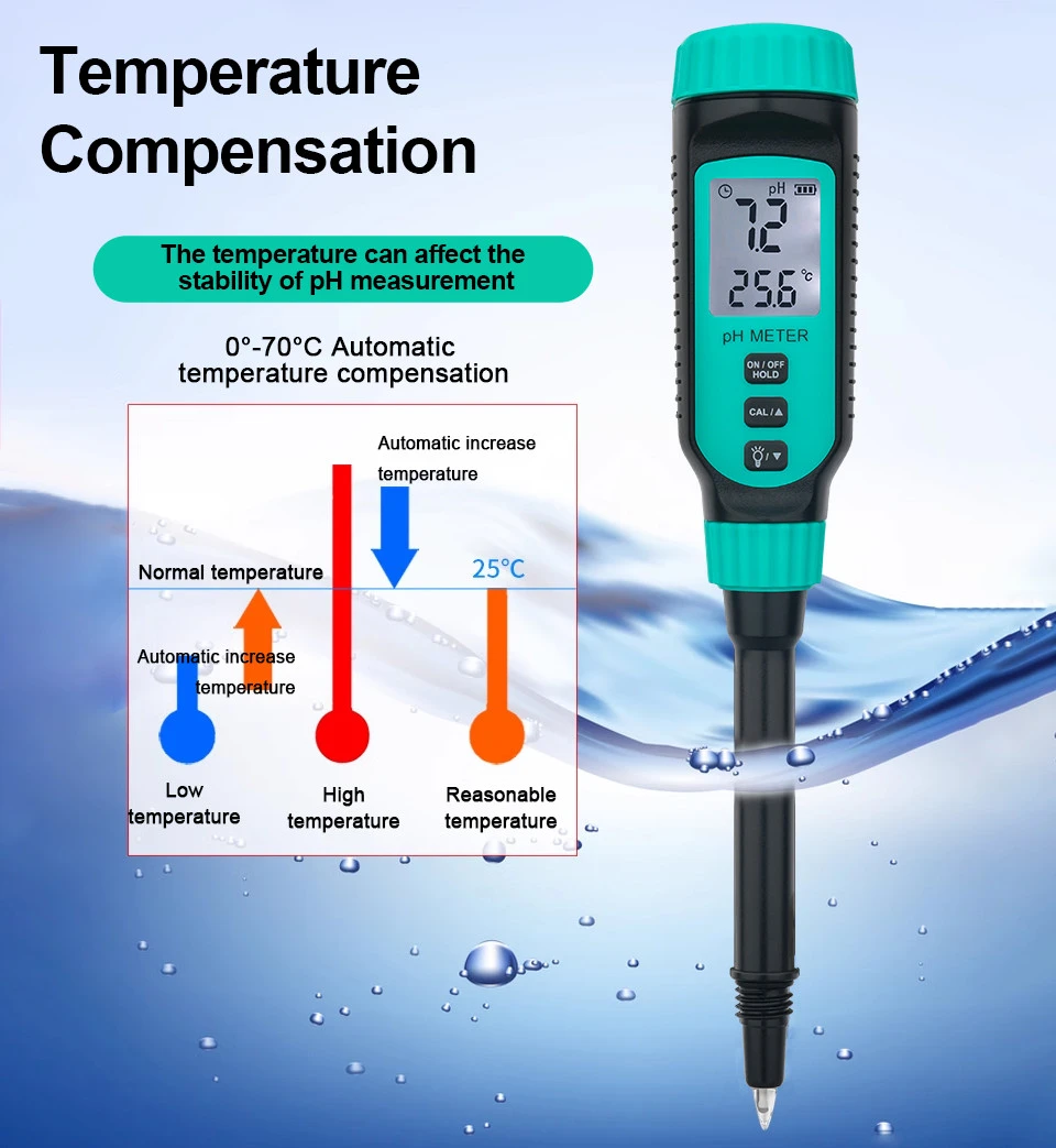 8-Acidometer 8-Acidometer