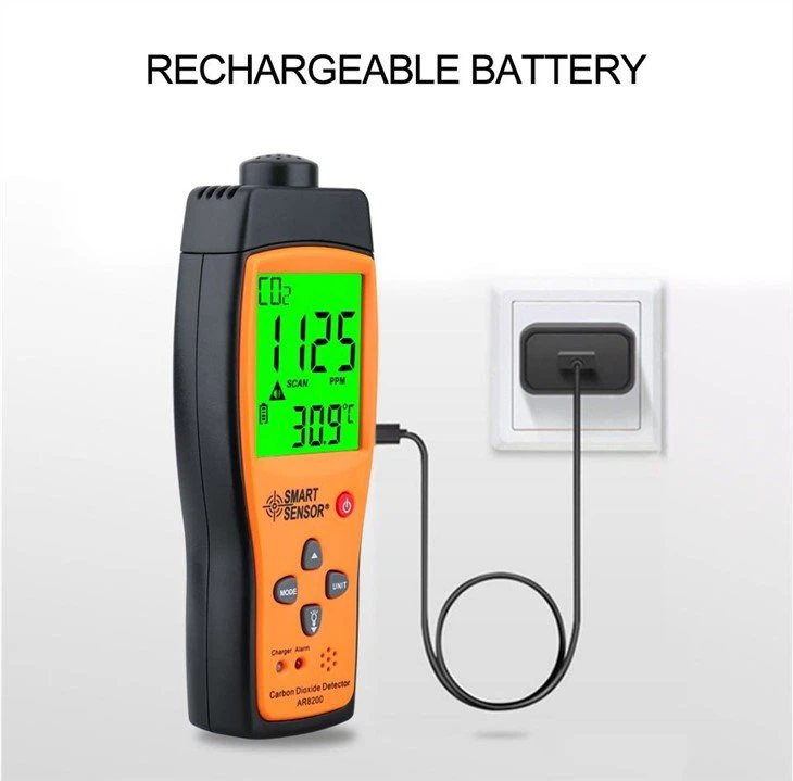 4. Co2 meter(001)