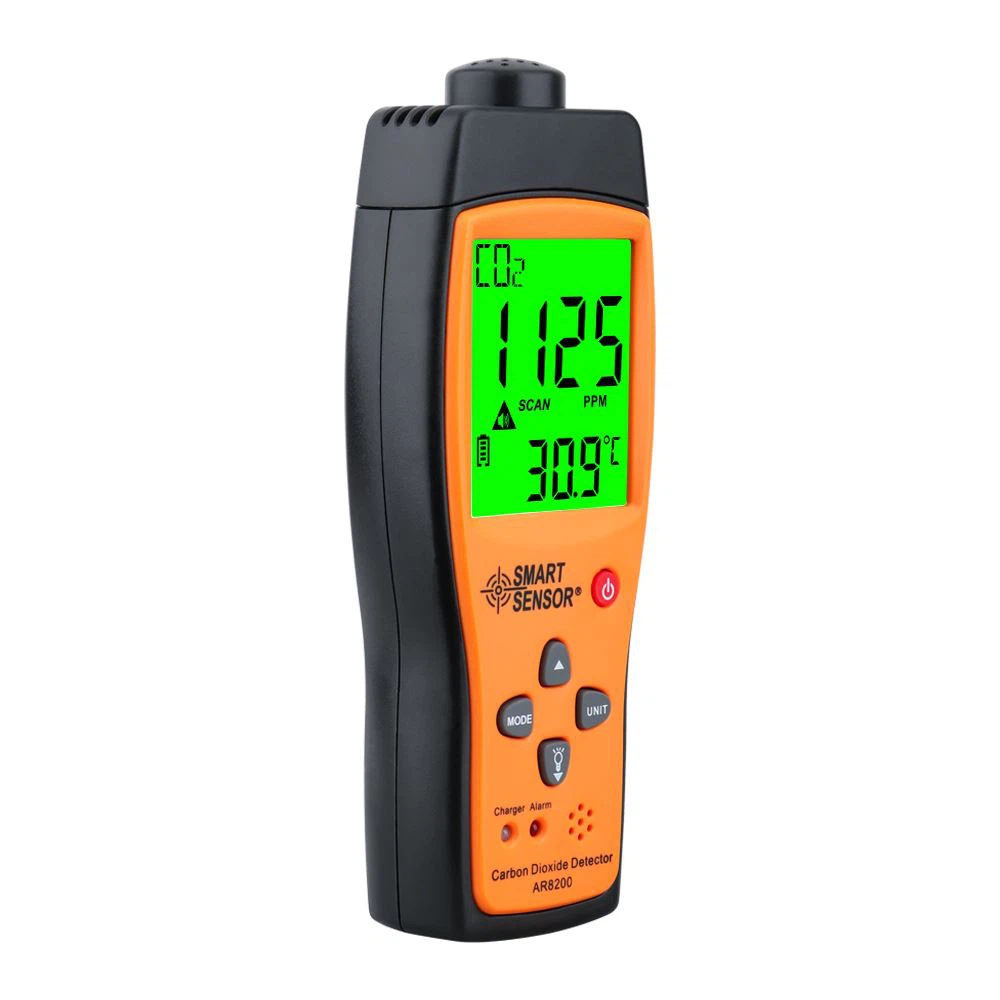 Característiques del detector de CO2