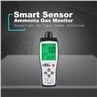 2. NH3 gas detector(001)