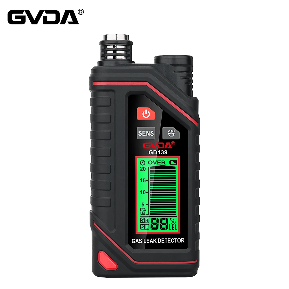 -1 gas detector -1 gas detector